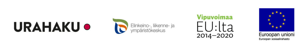Neljä logoa vierekkäin: Urahaku-hanke, Ely-keskus, Vipuvoimaa EU:lta ja Euroopan sosiaalirahasto