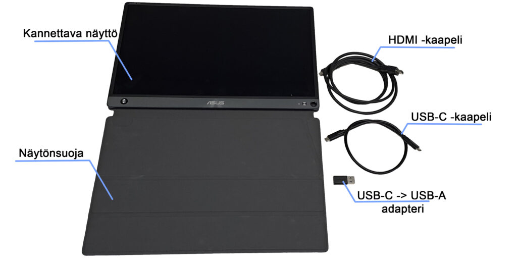Kuvassa on ASUS-merkkinen kannettava näyttö, jossa on näytönsuoja. Näytön vieressä on HDMI-kaapeli, USB-C-kaapeli ja USB-C -> USB-A adapteri.