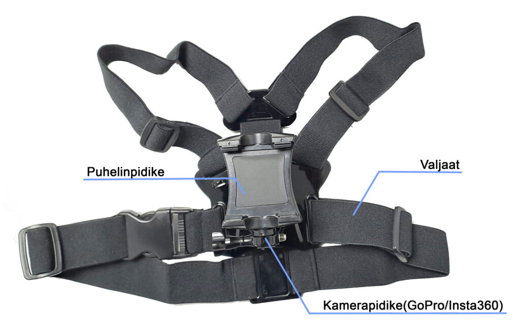 Kuvassa on musta valjassysteemi, johon on kiinnitetty puhelinpidike ja kamerapidike (GoPro/Insta360). Valjaat on suunniteltu kiinnitettäväksi rinnan ympärille, ja niissä on säädettävät hihnat.