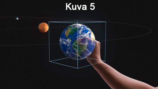Kuvassa on hologrammi maapallosta. Käsi pitelee maapalloa avaruudessa, joka on sijoitettu läpinäkyvän kuution sisälle. Taustalla näkyy Mars ja muita planeettoja kiertoradalla. Kuvassa lukee 'Kuva 5'.
