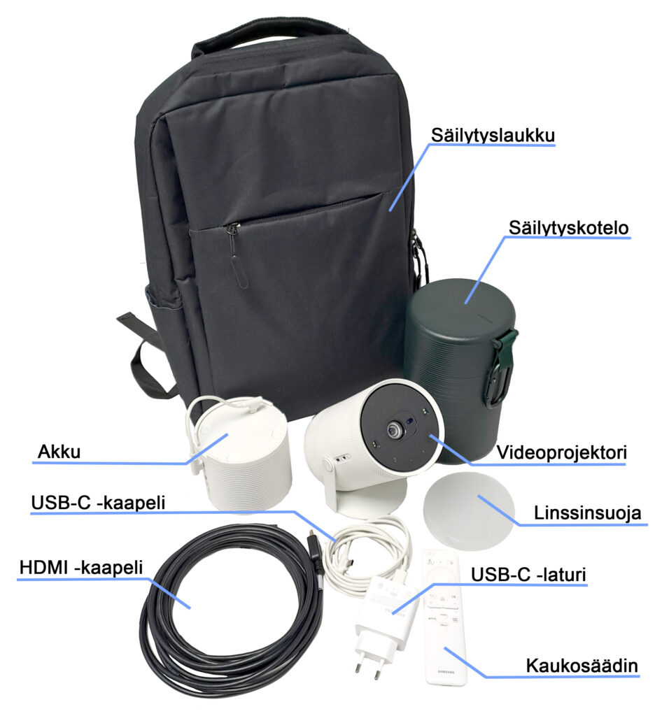 Kuva sisältää useita esineitä, kuten mustan säilytyslaukun, sylinterin muotoisen säilytyskotelon, akun, USB-C -kaapelin, HDMI -kaapelin, videoprojektorin, linssinsuojan, USB-C -laturin ja kaukosäätimen. Esineet ovat järjestettynä pöydälle tai muulle tasaiselle pinnalle.