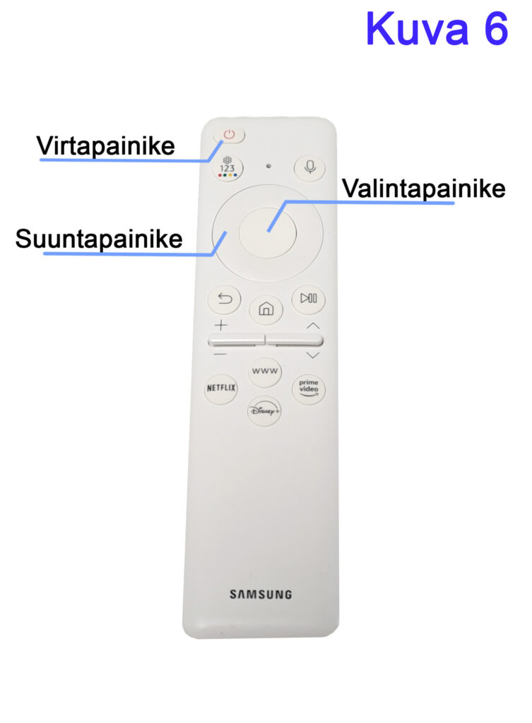 Kuvassa on valkoinen Samsungin kaukosäädin. Siinä on merkinnät: 'Virtapainike', 'Suuntapainike' ja 'Valintapainike'. Kaukosäätimessä on myös painikkeet Netflixille, WWW:lle, Disney+:lle ja Prime Videolle. Kuva on merkitty numerolla 6.