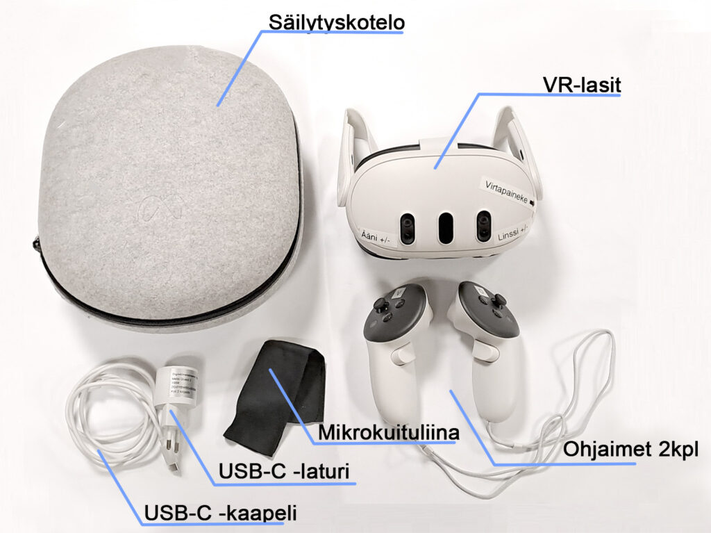 Kuvassa on Meta Quest -VR-lasien paketti, joka sisältää seuraavat osat: harmaa säilytyskotelo, valkoiset VR-lasit, kaksi valkoista ohjainta, USB-C -laturi, USB-C-kaapeli ja mikrokuituliina. Jokainen osa on merkitty tekstillä, joka selittää sen tarkoituksen.