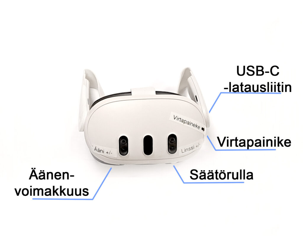 Virtuaalilasit edestä katsottuna. Osat on merkitty: oikealla USB-C-latausliitin ja virtapainike, keskellä säätörulla ja linssit, vasemmalla äänenvoimakkuuden säätö. Virtapainike sijaitsee oikeassa reunassa.